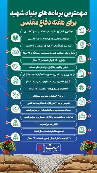 برنامه هفته دفاع مقدس