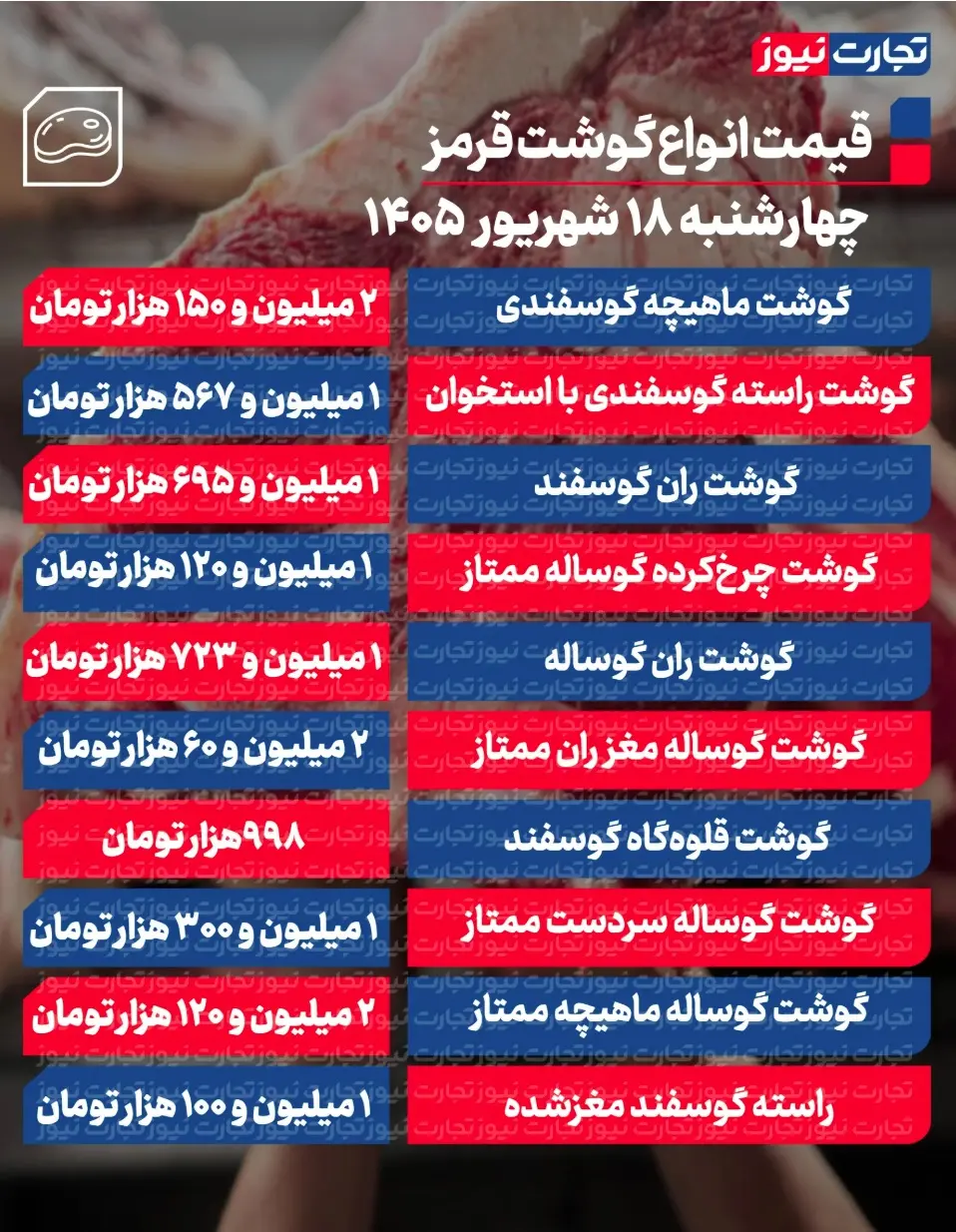جدول قیمت گوشت 107