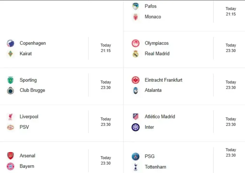 جدول لیگ قهرمانان اروپا