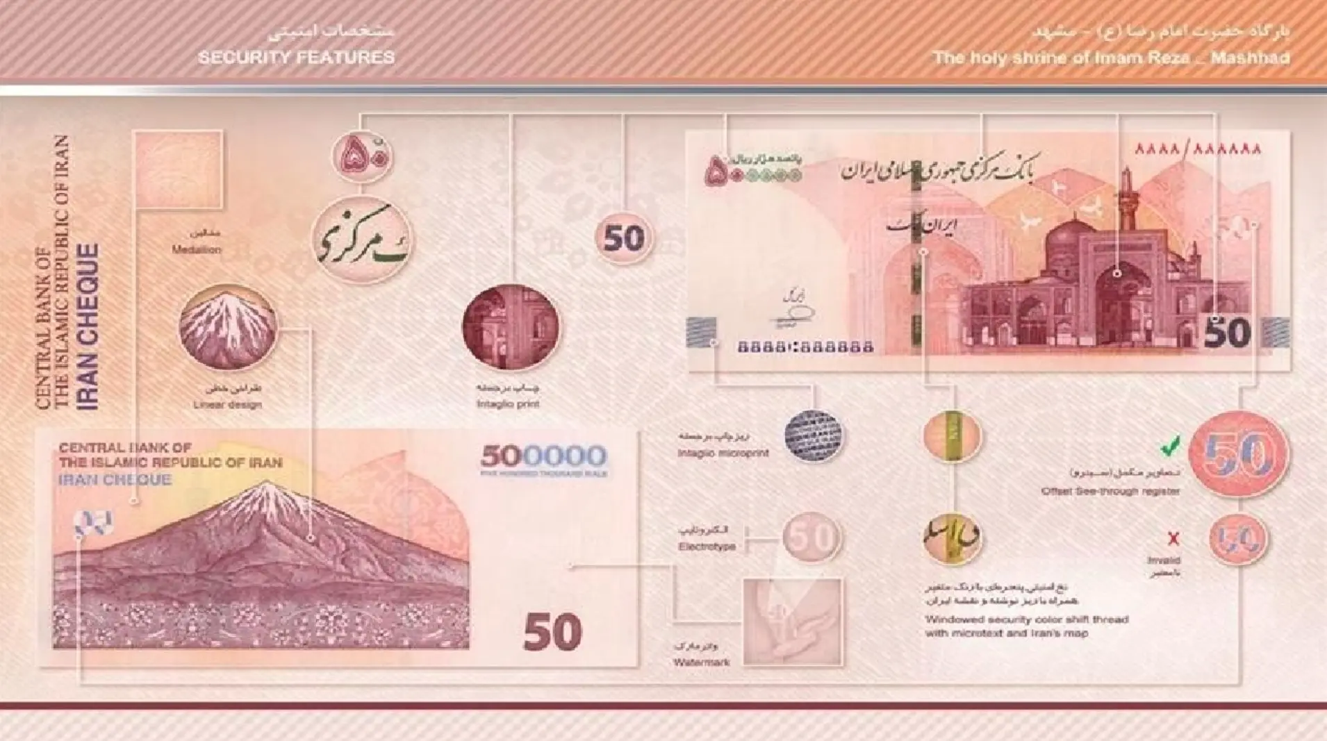 ایران چک 2
