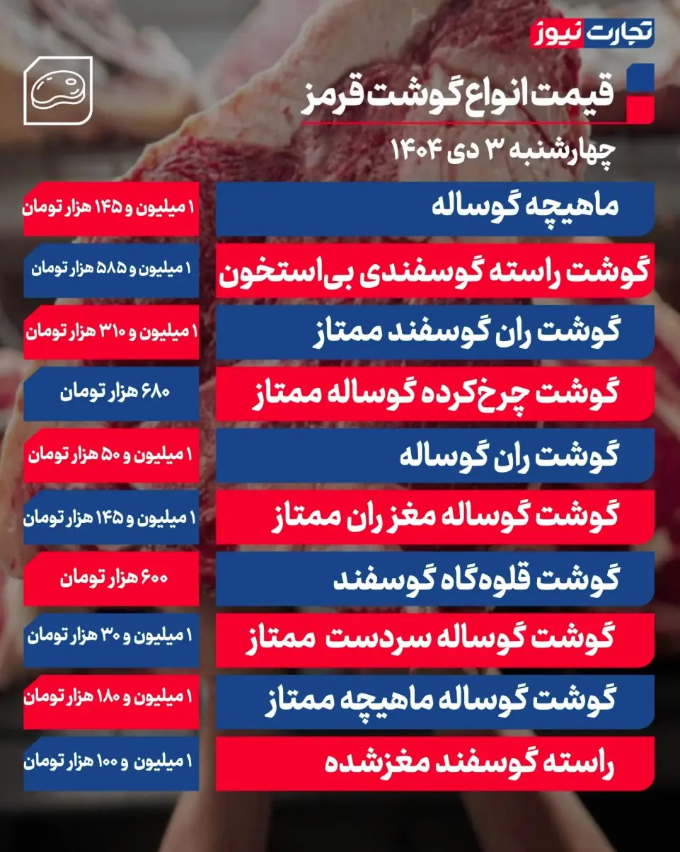 جدول قیمت گوشت 41