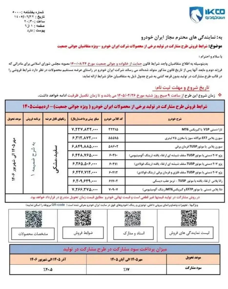 پیش فروش ایران خودرو 2