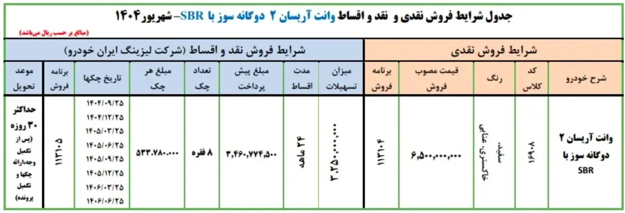 شرایط فروش آریسان وانت