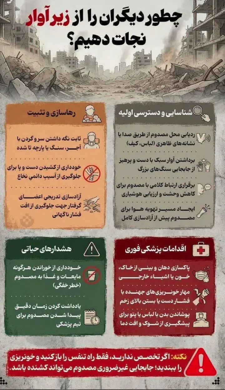 اینفوگرافیک نجات از زیر آوار