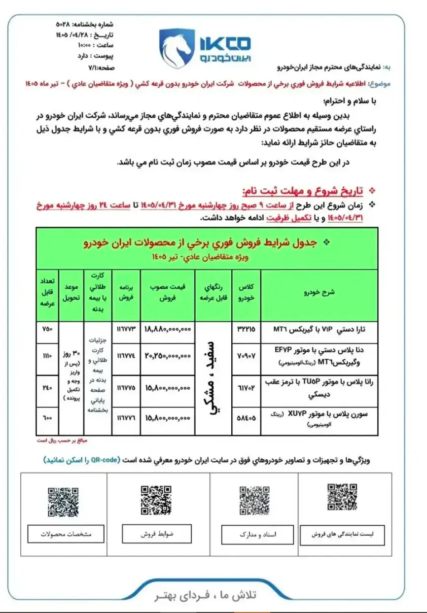 فروش فوری ایران خودرو 2