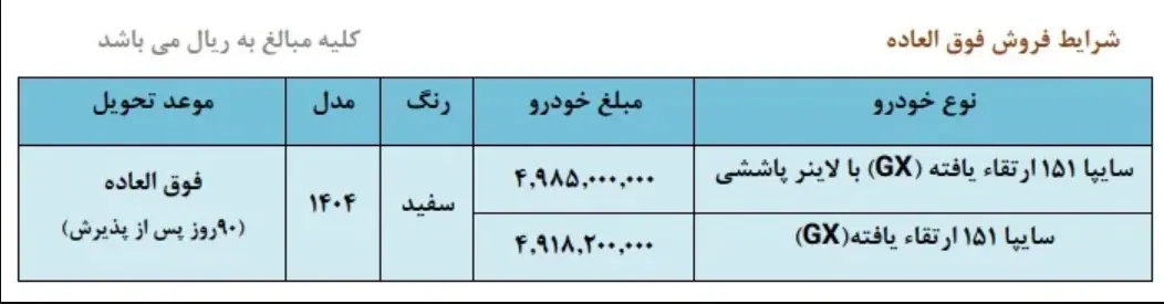 فروش فوری سایپا وانت