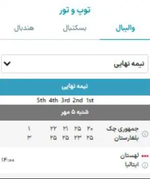 نتایج والیبال