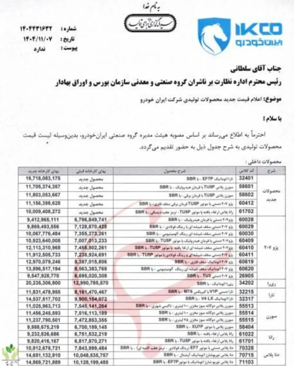 جدول قیمت ایران خودرو 3