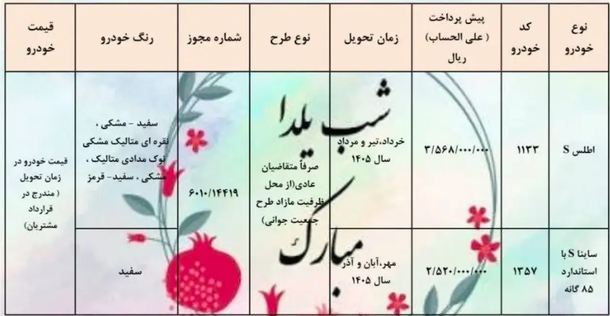 فروش ویژه سایپا شب یلدا