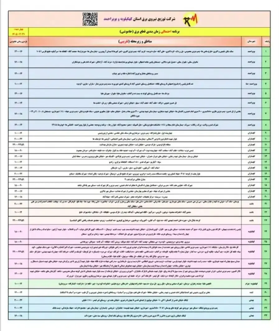 جدول قطع برق کهگیلویه