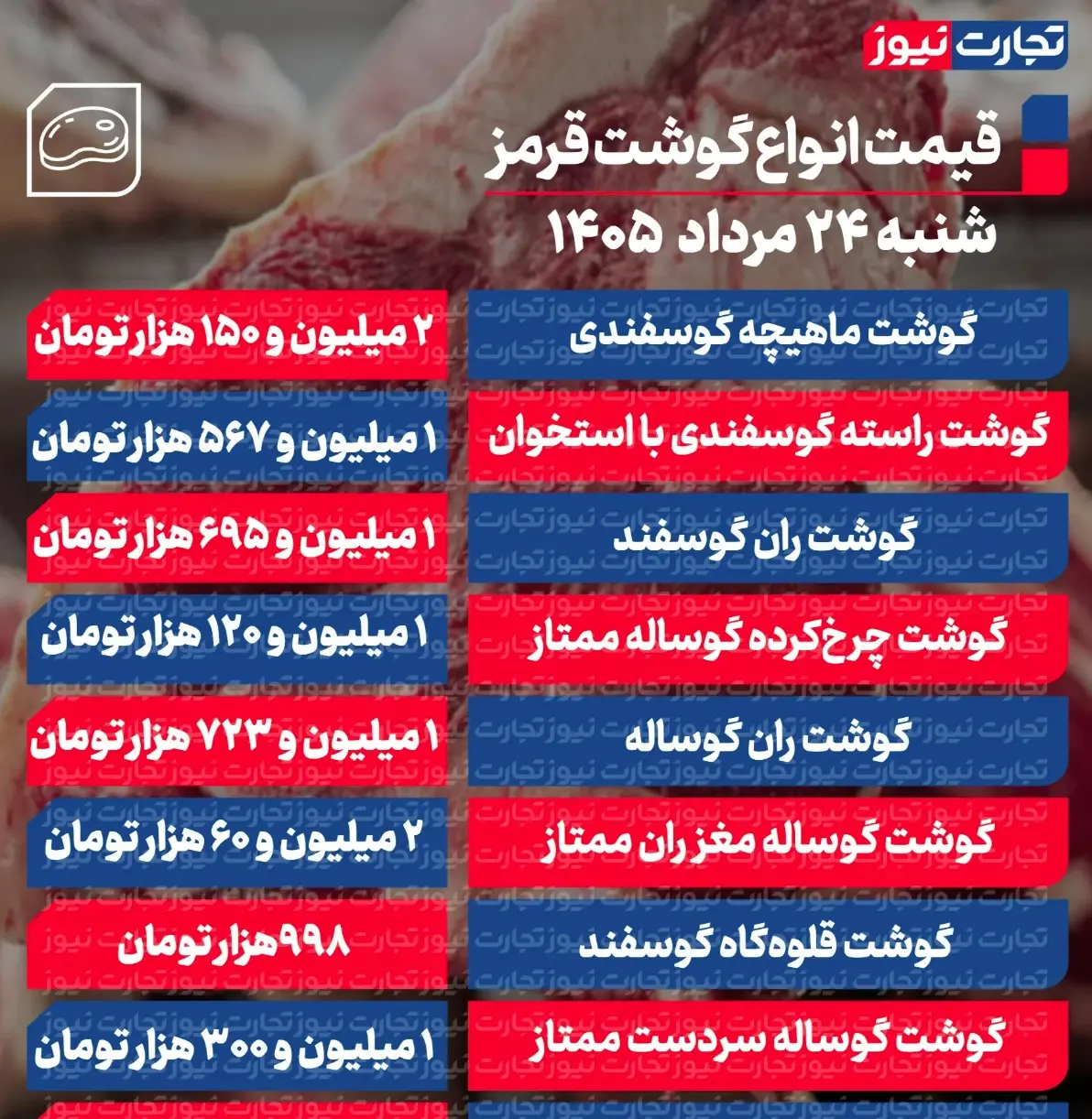 جدول قیمت گوشت 98
