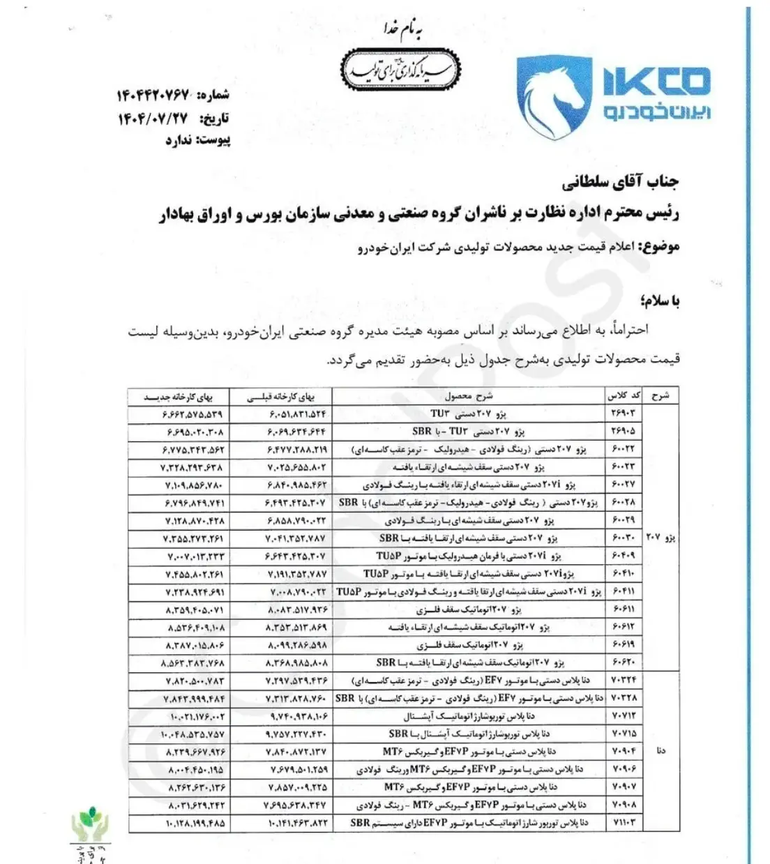 جدول قیمت ایران خودرو 1