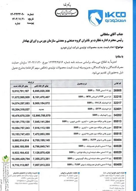 جدول قیمت ایران خودرو 5