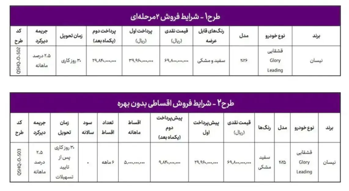 طرح فروش نیسان قشقایی