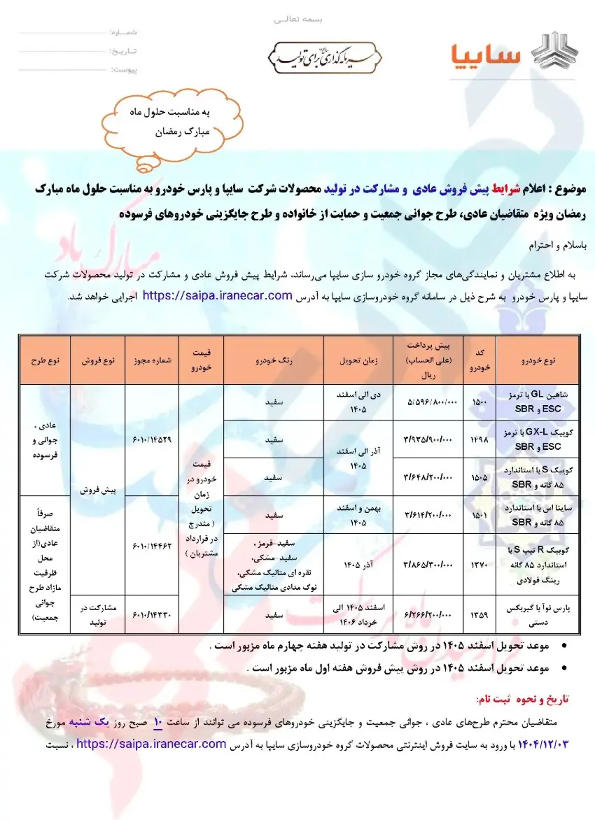 پیش فروش سایپا 4