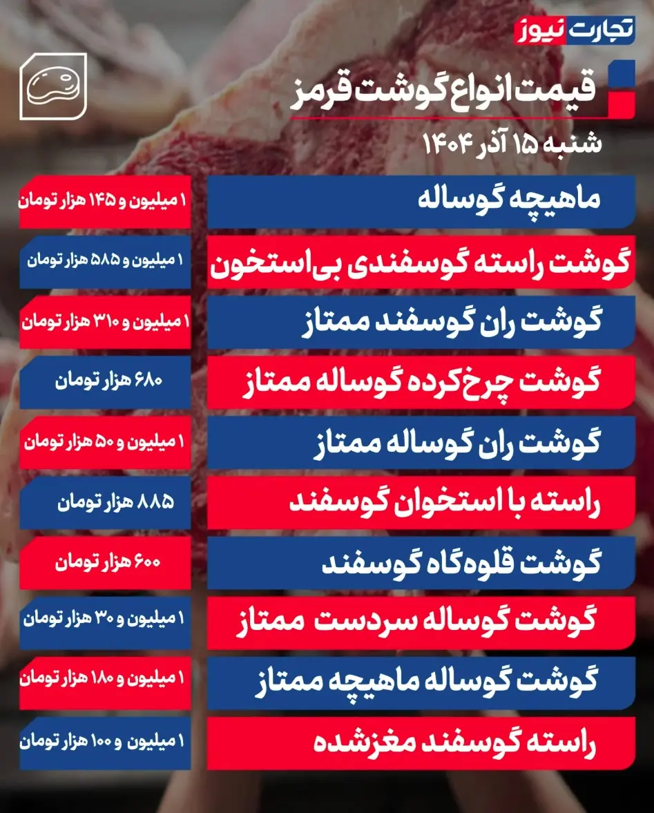 جدول قیمت گوشت 34