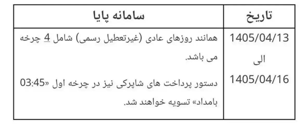 ساعت کاری پایا