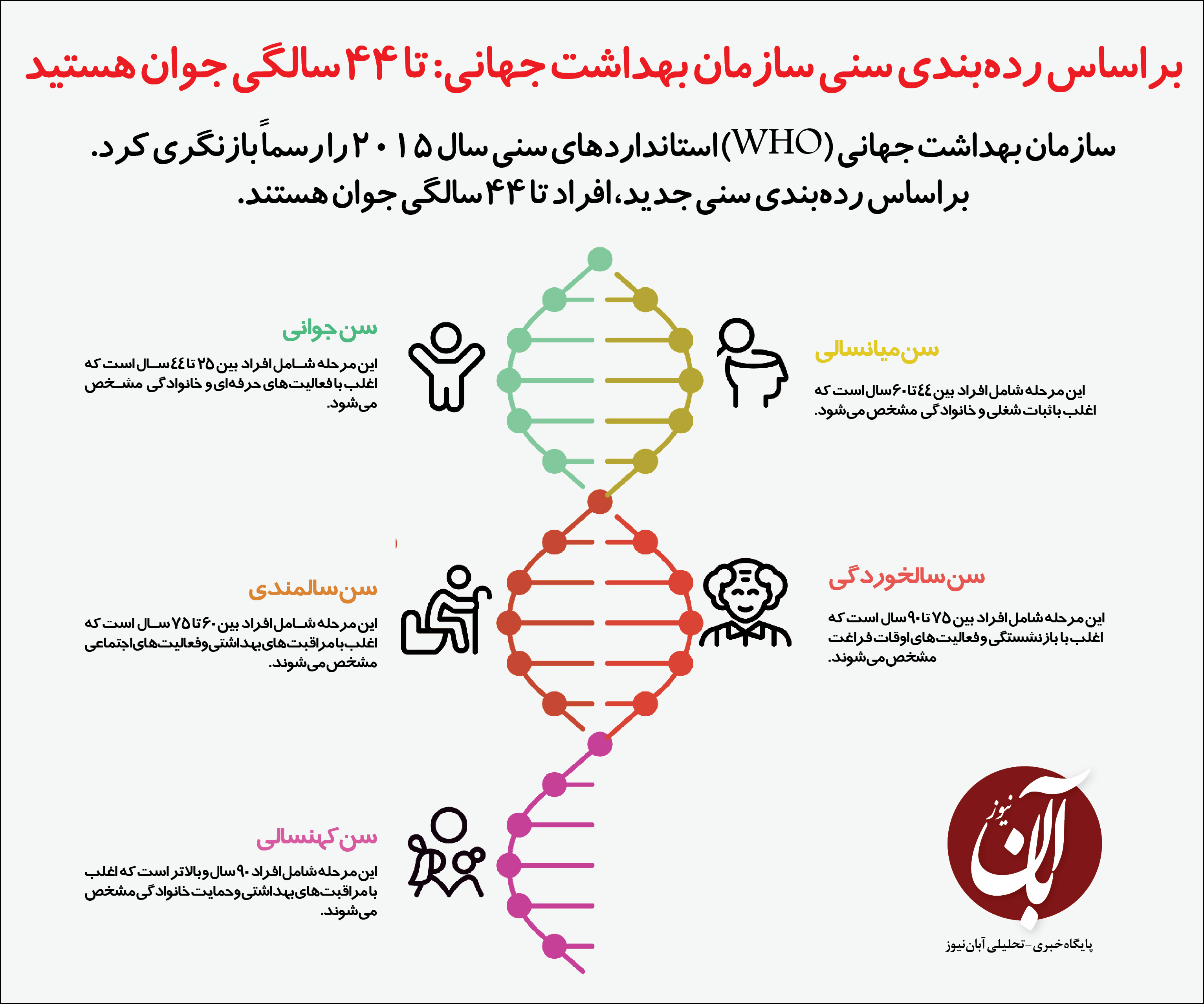 Etemad-02