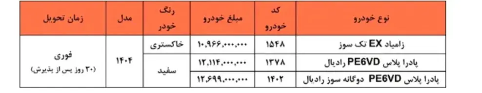 جدول فروش فوری سایپا زامیاد