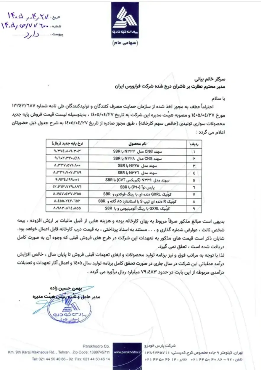 جدول قیمت پارس خودرو