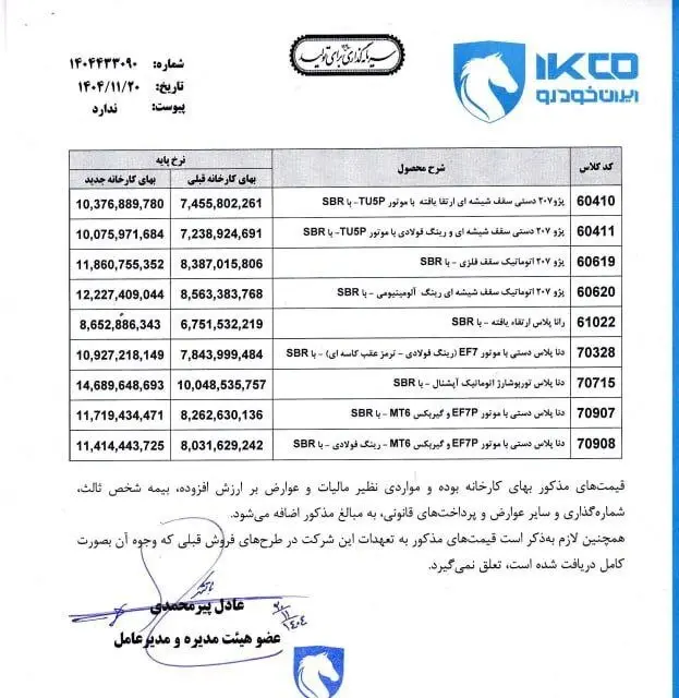 جدول قیمت ایران خودرو 6