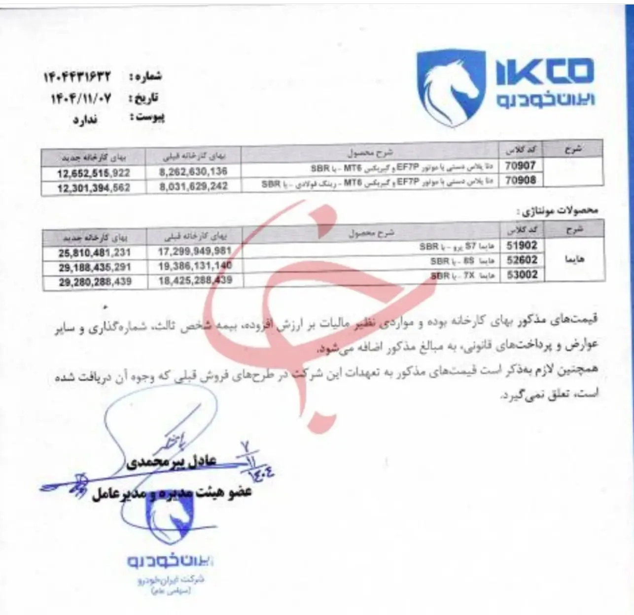 جدول قیمت ایران خودرو 4