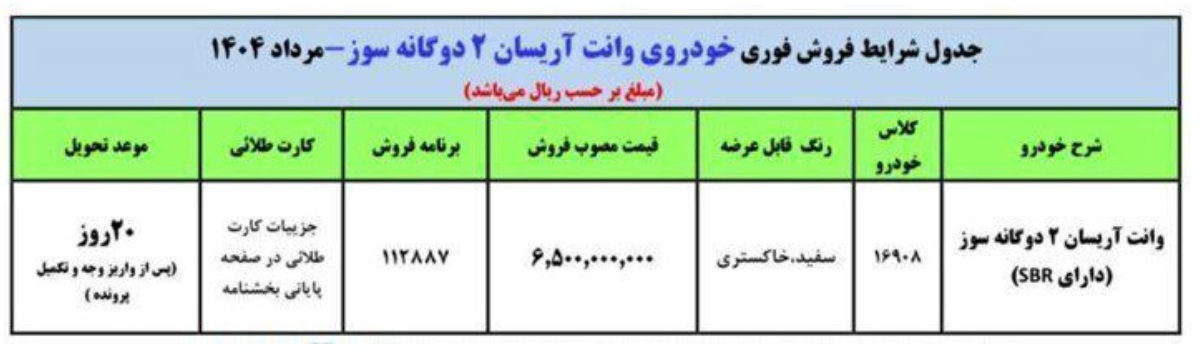 فروش فوری ایران خودرو