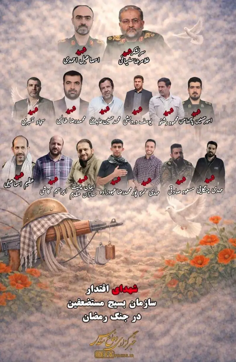 شهدای سازمان بسیج