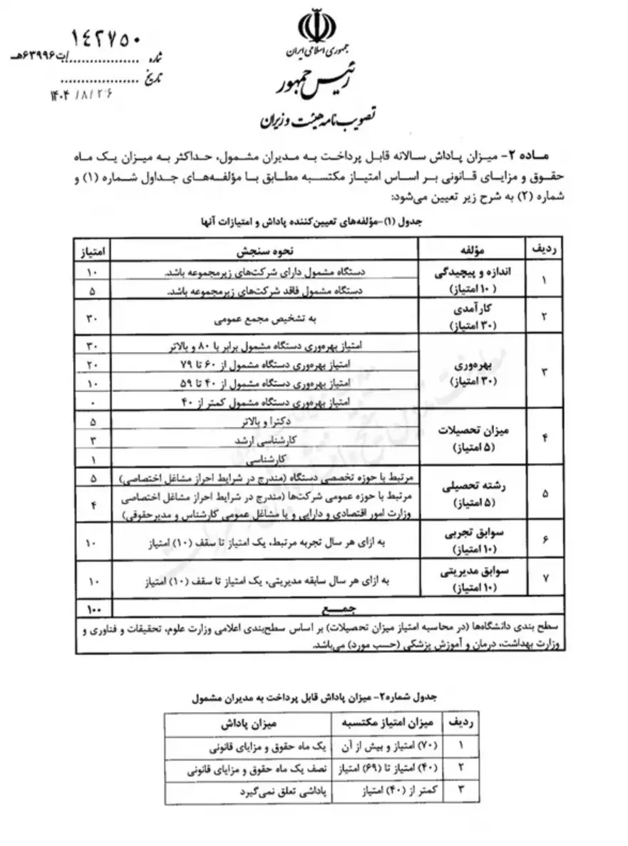 پاداش مدیران