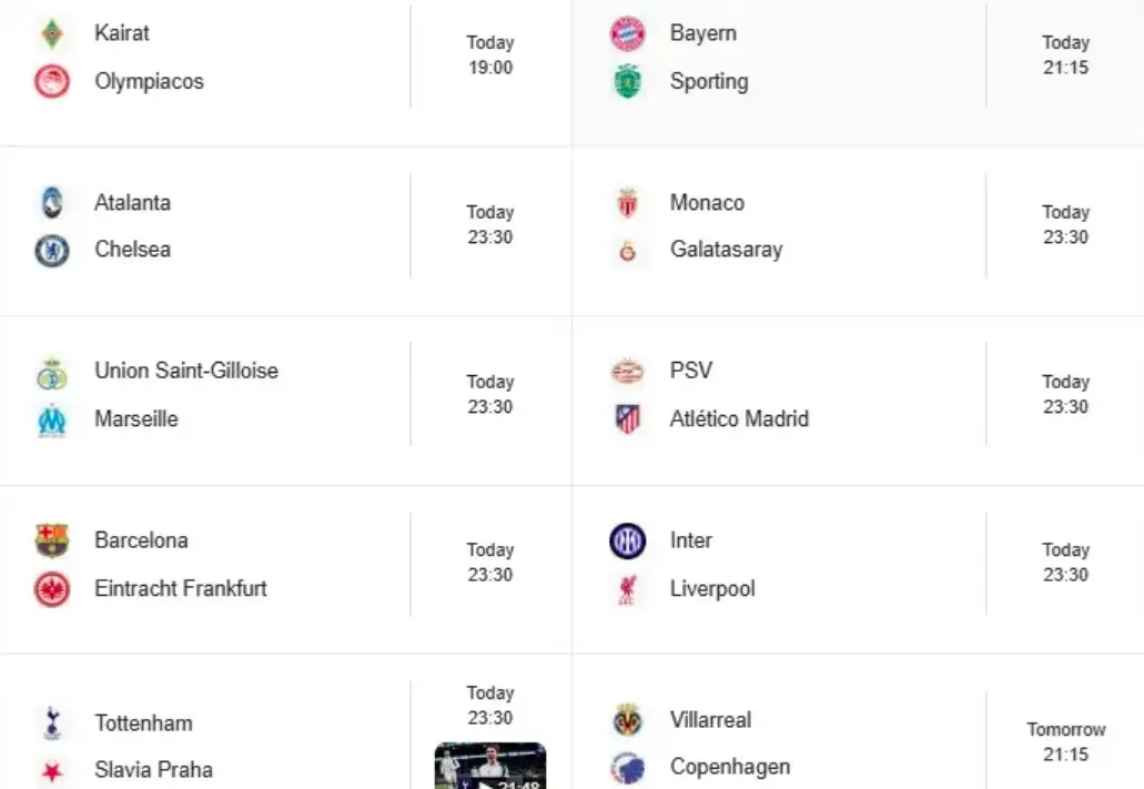 جدول لیگ قهرمانان اروپا 2