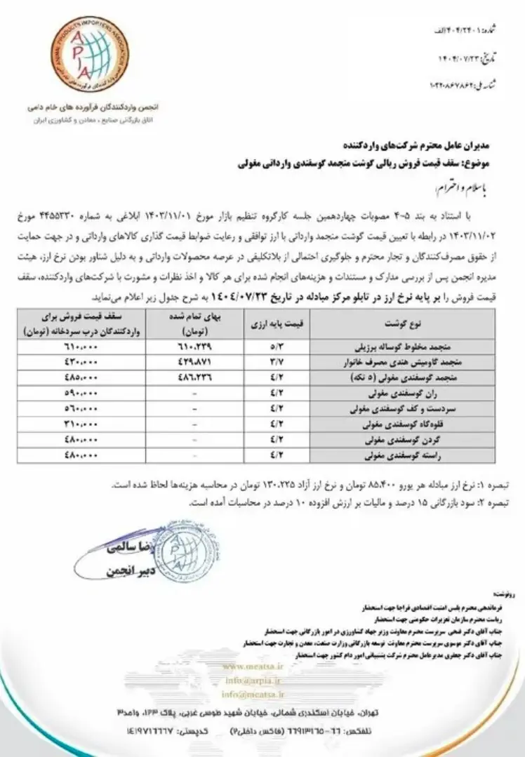 قیمت گوشت وارداتی