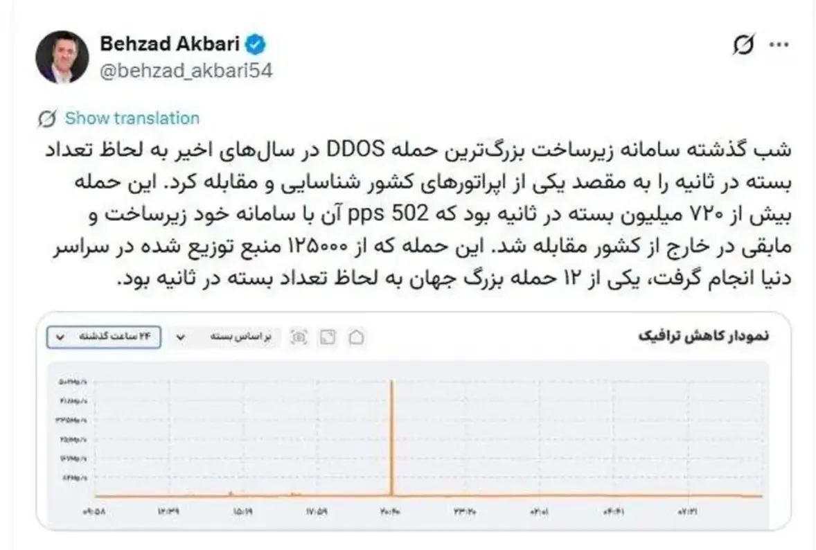 توئیت بهزاد اکبری