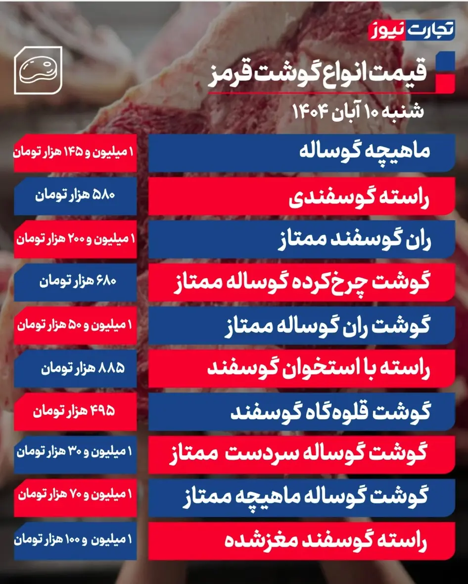 جدول قیمت گوشت 26