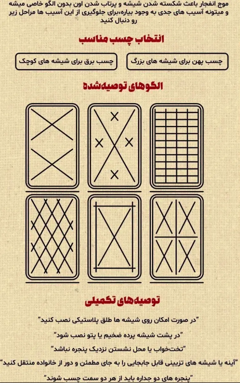 ایمن سازی شیشه موج انفجار