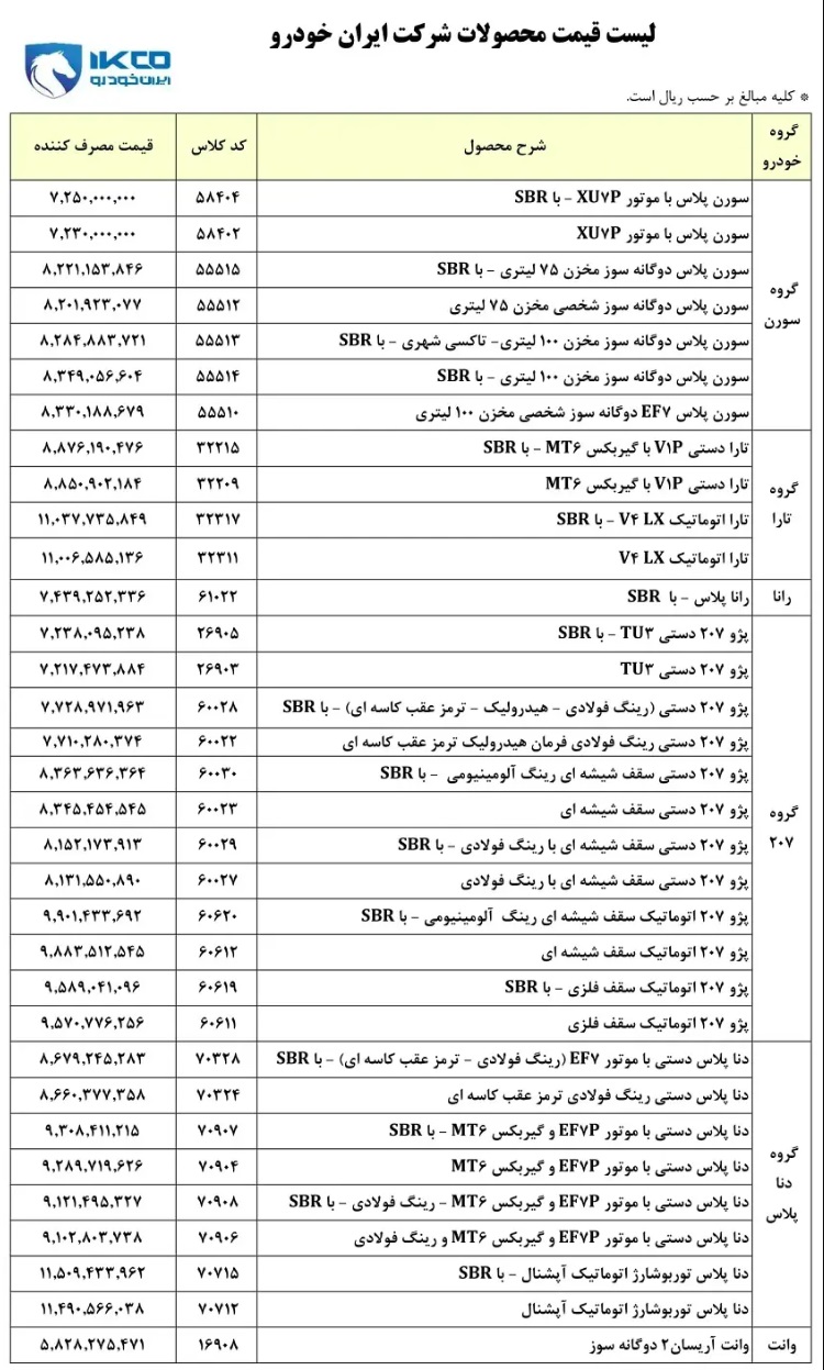 جدول قیمت ایران خودرو