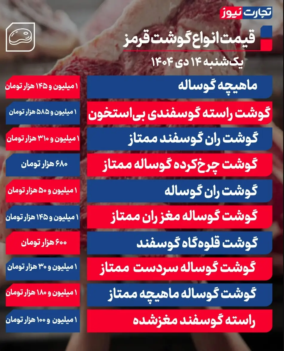 جدول قیمت گوشت 44