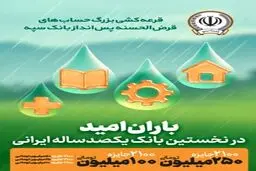 جوایز چهل و پنجمین قرعه‌کشی بزرگ حساب‌های قرض‌الحسنه پس انداز بانک سپه اعلام شد