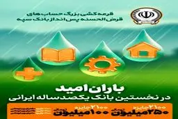 جوایز چهل و پنجمین قرعه‌کشی بزرگ حساب‌های قرض‌الحسنه پس انداز بانک سپه اعلام شد