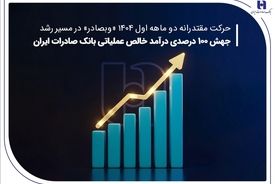 جهش ۱۰۰ درصدی درآمد خالص عملیاتی بانک صادرات ایران