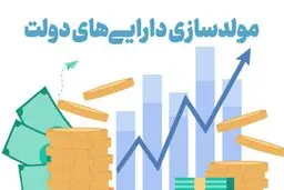 آخرین جلسه کمیته تخصصی مولدسازی دارایی‌های دولت برگزار شد