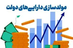 آخرین جلسه کمیته تخصصی مولدسازی دارایی‌های دولت برگزار شد