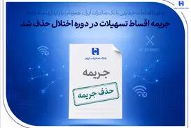 تداوم اقدامات حمایتی بانک صادرات ایران همزمان با پایداری سامانه‌ها/ جریمه اقساط تسهیلات در دوره اختلال حذف شد