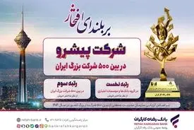بانک رفاه کارگران صدرنشینی در شبکه بانکی را تداوم بخشید
