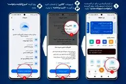 «کالاپی»، کارت اعتباری ۲۰۰ میلیونی بانک ملی ایران بدون نیاز به مراجعه حضوری/ تسهیلاتی با اقساط بلندمدت