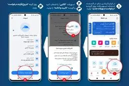 «کالاپی»، کارت اعتباری ۲۰۰ میلیونی بانک ملی ایران بدون نیاز به مراجعه حضوری/ تسهیلاتی با اقساط بلندمدت