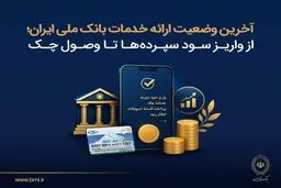 آخرین وضعیت ارائه خدمات بانک ملی ایران؛ از واریز سود سپرده ها تا وصول چک