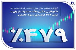 شکوفایی مالی بانک صادرات ایران با پرش ۴۷۹ درصدی سود خالص

