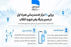 برپایی ۲۰ مرکز خدمت‌رسانی همراه اول در مسیر بدرقه رهبر شهید انقلاب