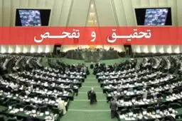  تحقیق و تفحص از سازمان بورس کلید خورد
