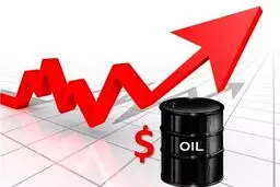 قیمت جهانی نفت امروز ۱۴۰۰/۰۹/۰۳/ شکست طرح آمریکا برای کاهش قیمت نفت